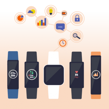 Grafik verschiedene Wearables