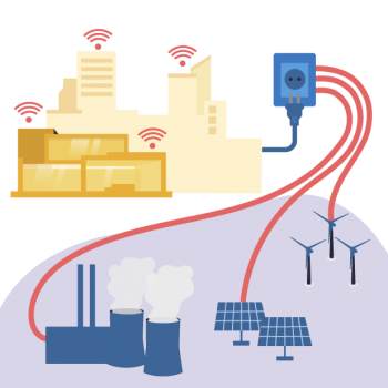 Smart-Grid-Diagramm