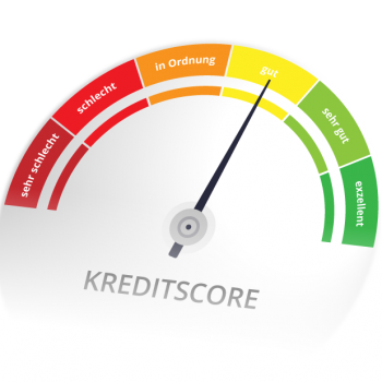 Grafik Kreditscoring