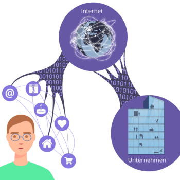 Grafik Unternehmen und das Speichern von persönlichen Daten