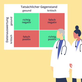 Arzt und Ärztin 4-Felder-Tafel Datenauswertung Tatsächlicher Gegenstand